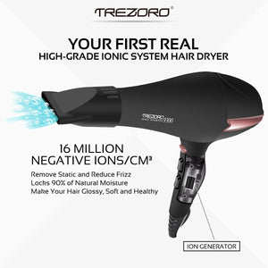 Hair Dryer